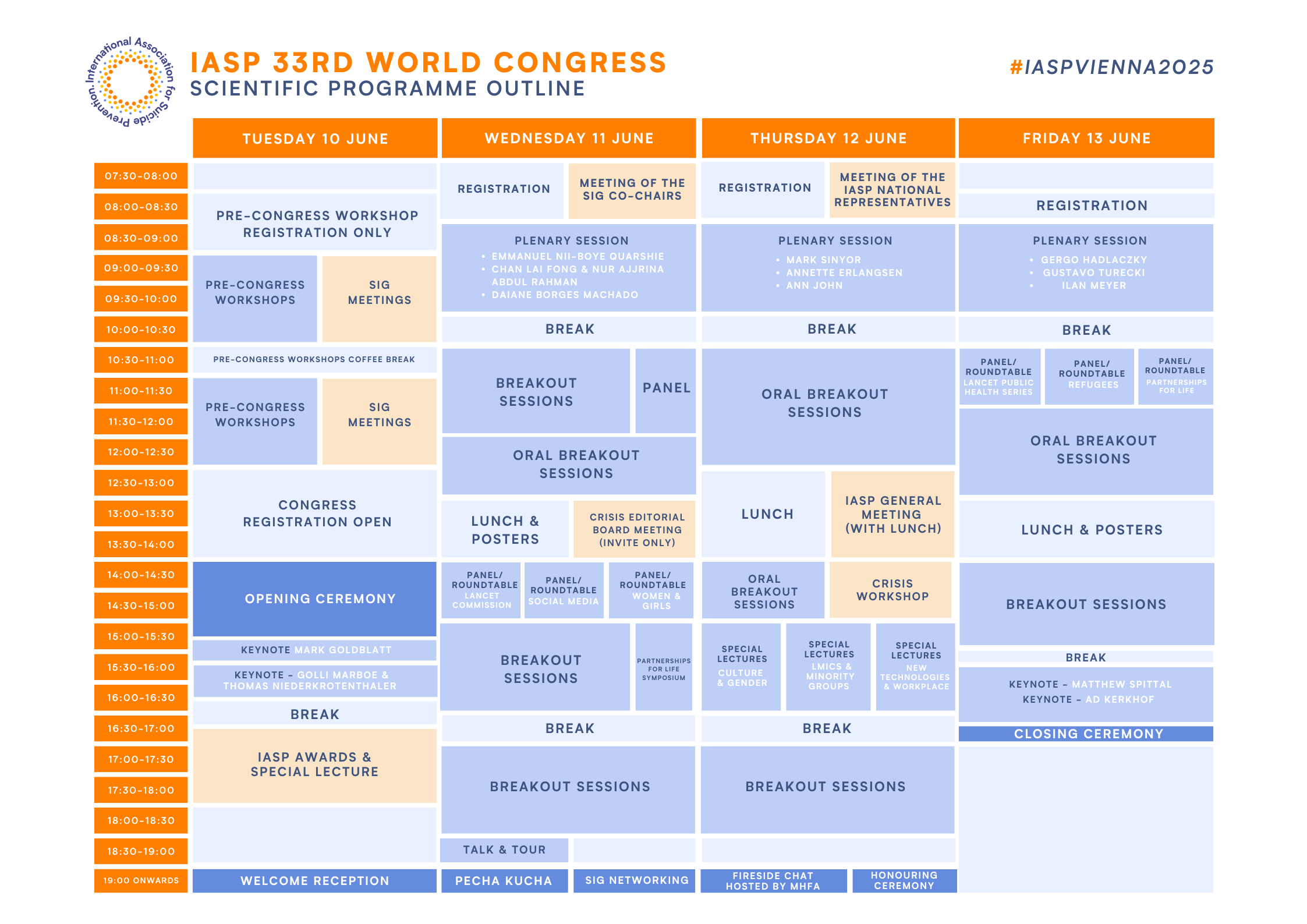 IASP 33rd World Congress Vienna Scientific Programme Outline