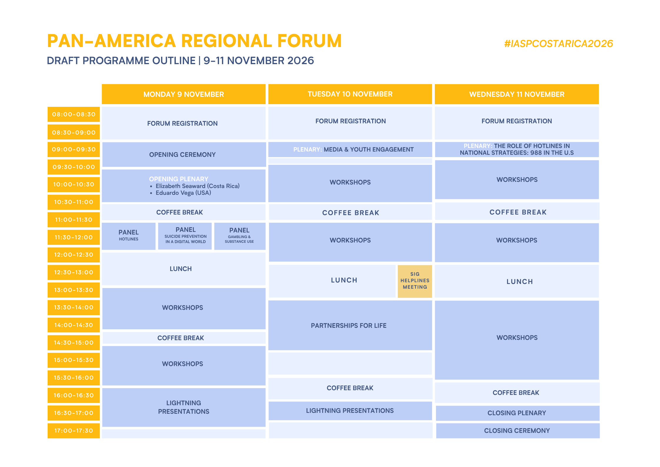 An image showing the draft programme for the IASP Pan-America Regional Forum