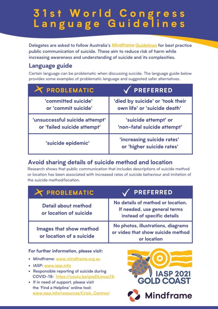 IASPXMINDFRAME Language Guidelines
