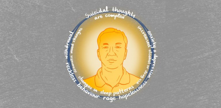 World Suicide Prevention Day 2022 Campaign - IASP