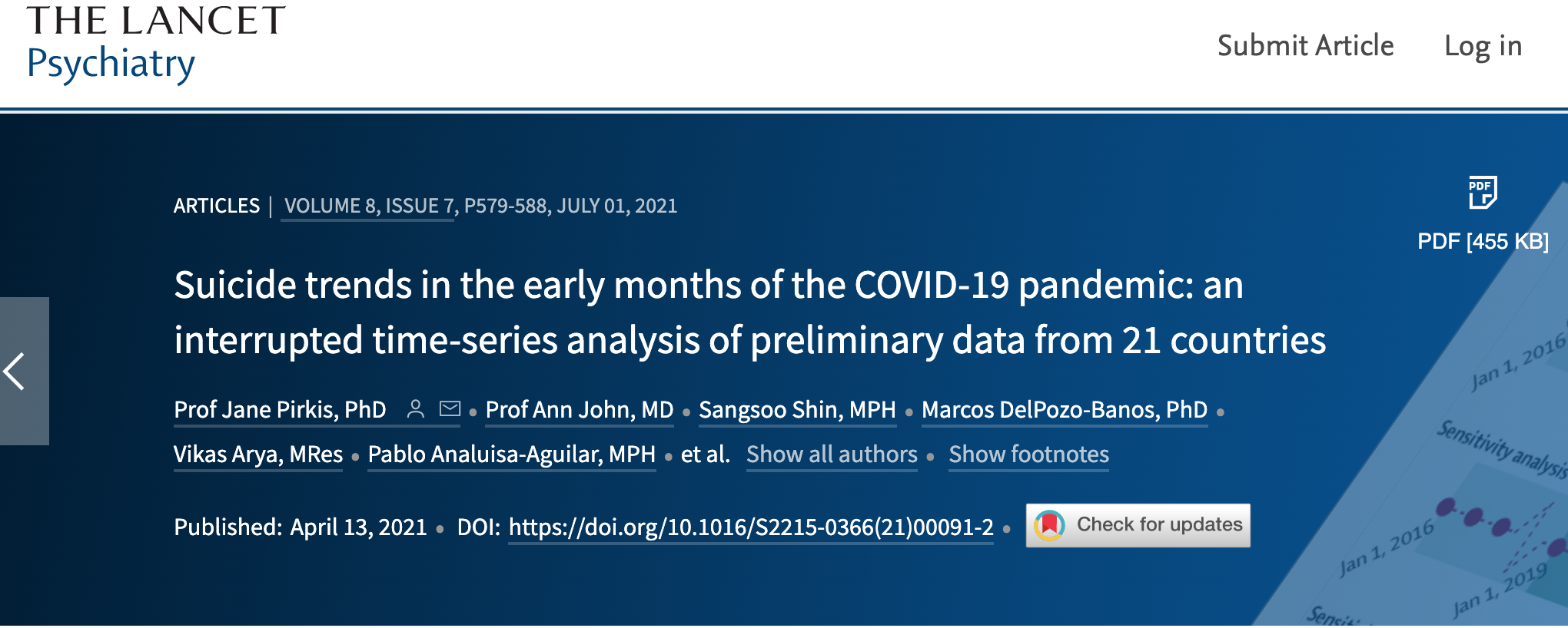 Suicide Trends in the Early Months of the COVID19 Pandemic an interrupted time series analysis of preliminary data from 21 countries