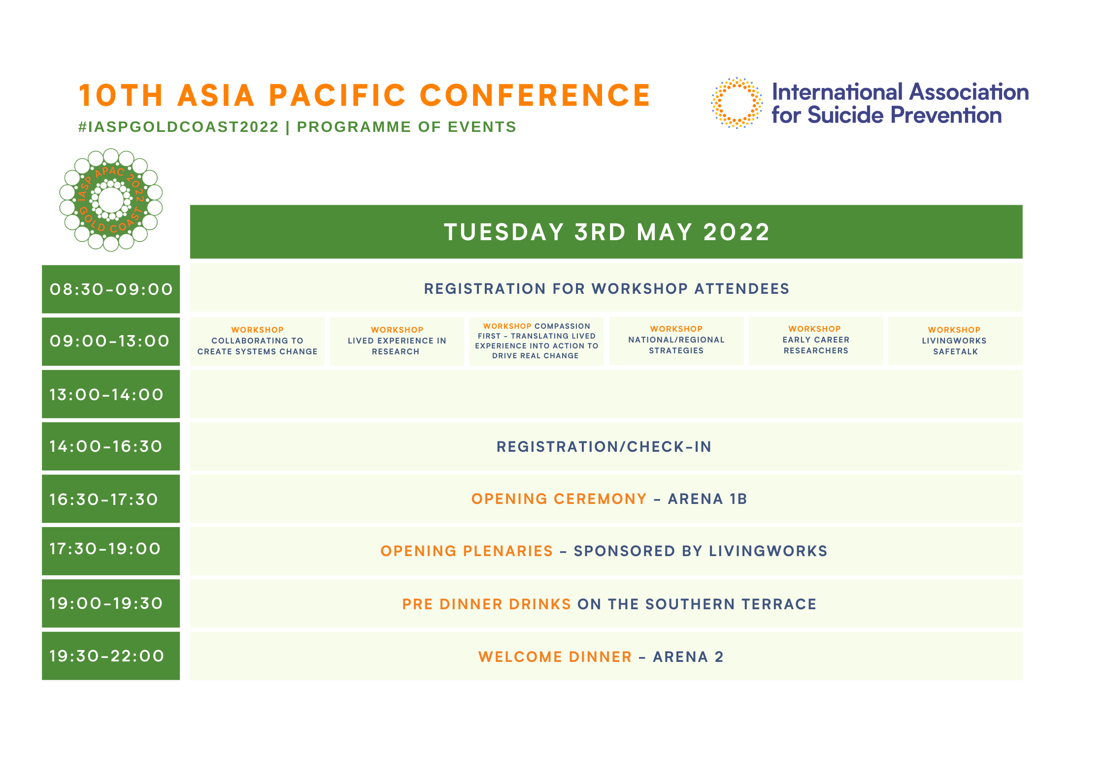APAC 2022 Tuesday Programme Summary