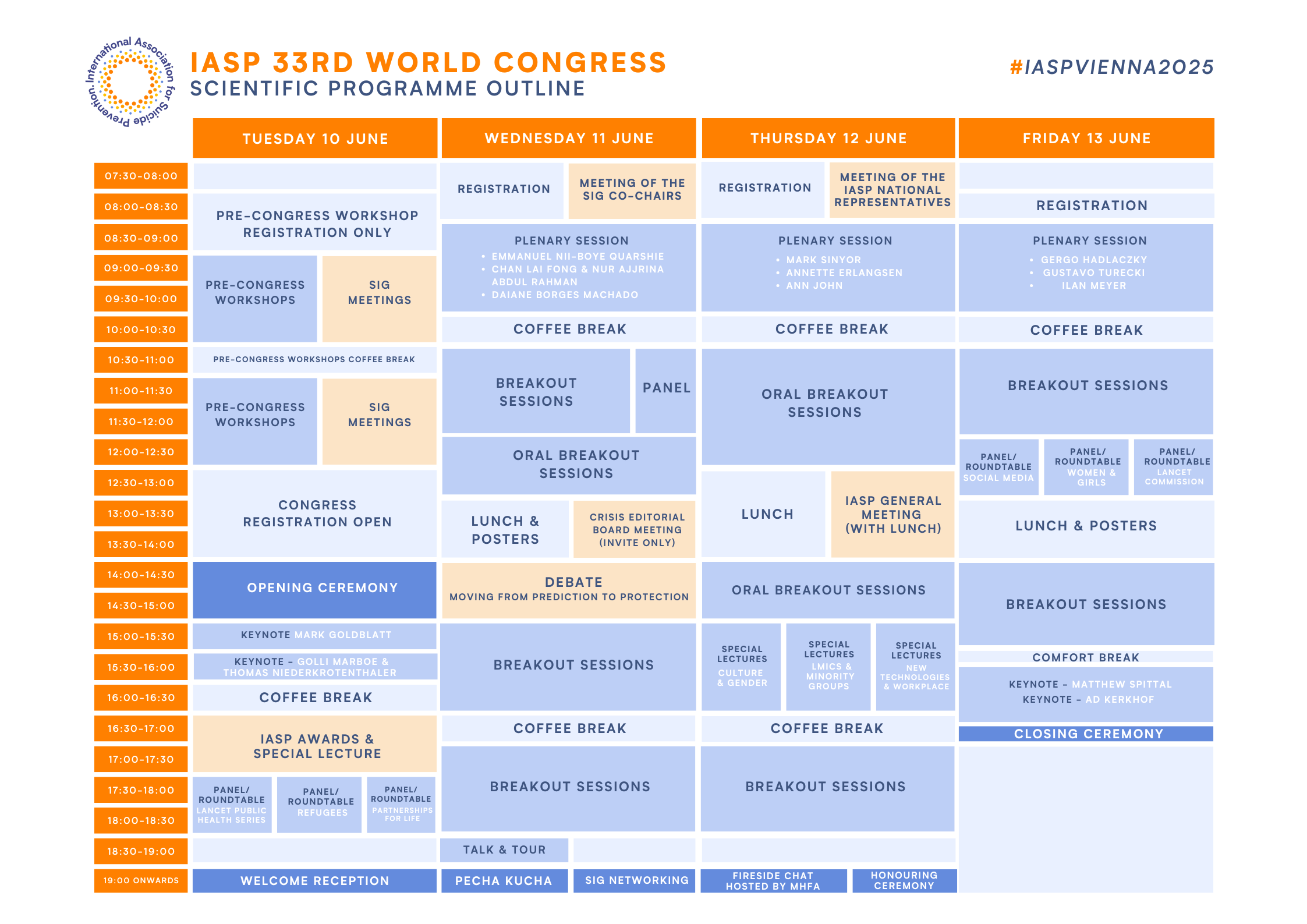Vienna Scientific Programme Outline April 2025